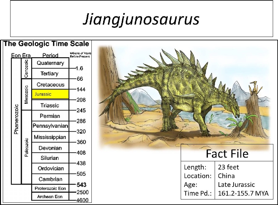 Jiangjunosaurus