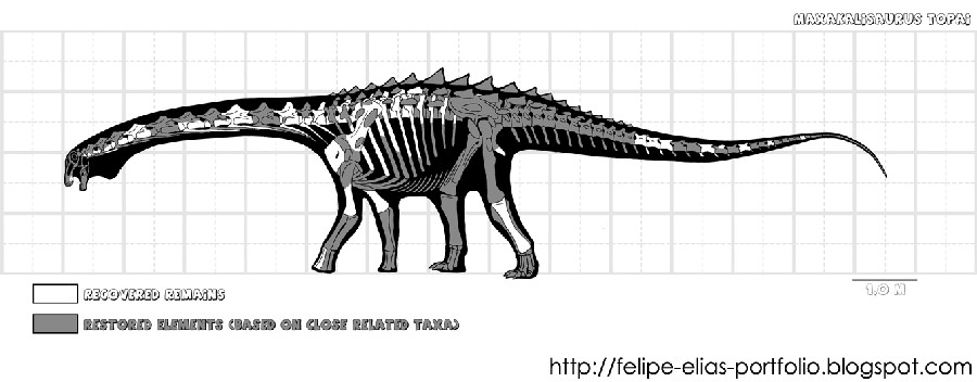 Maxakalisaurus