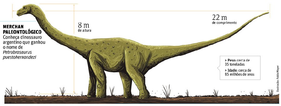 Petrobrasaurus