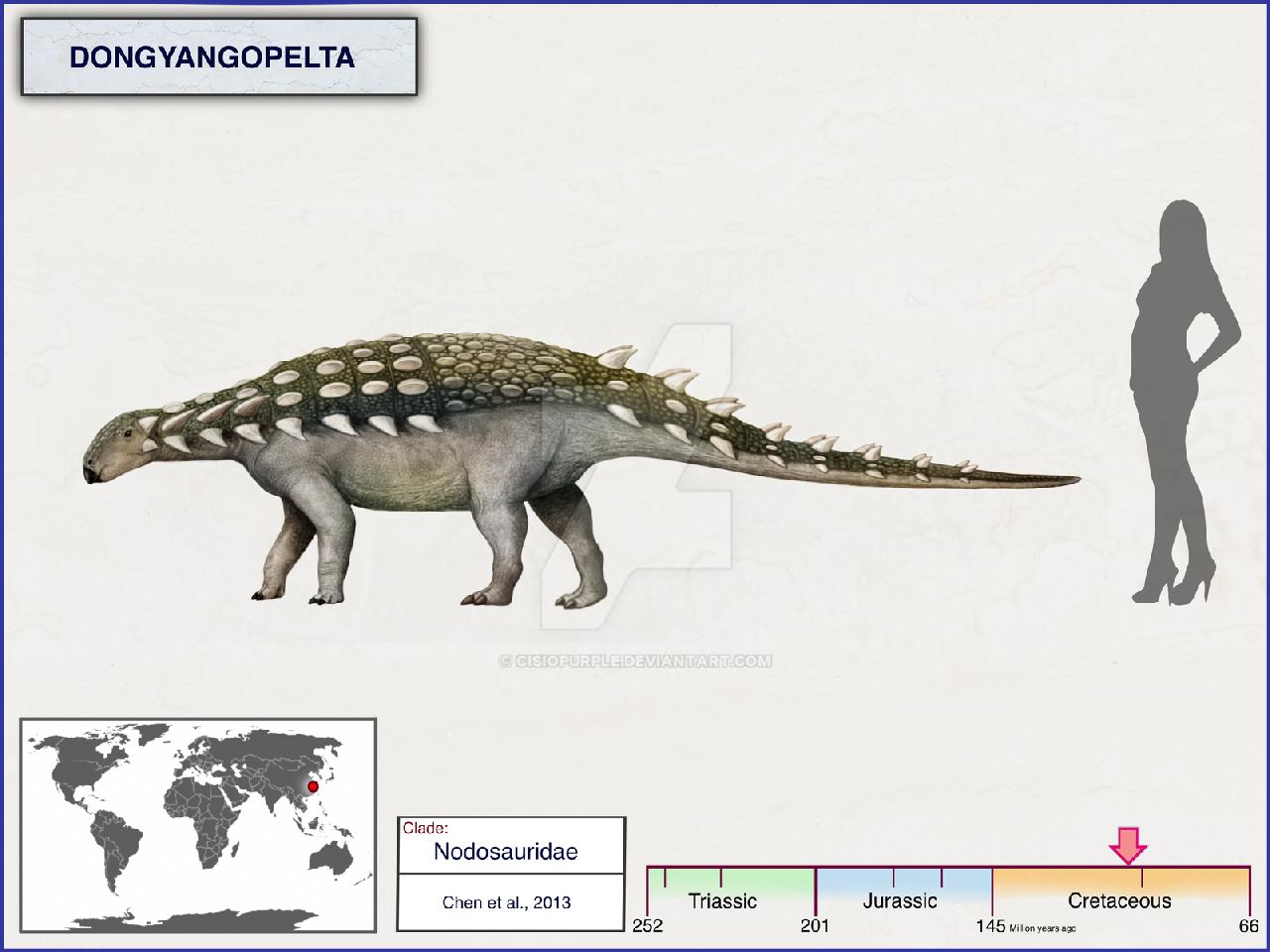 Dongyangopelta, Cretaceous
(Меловой период)