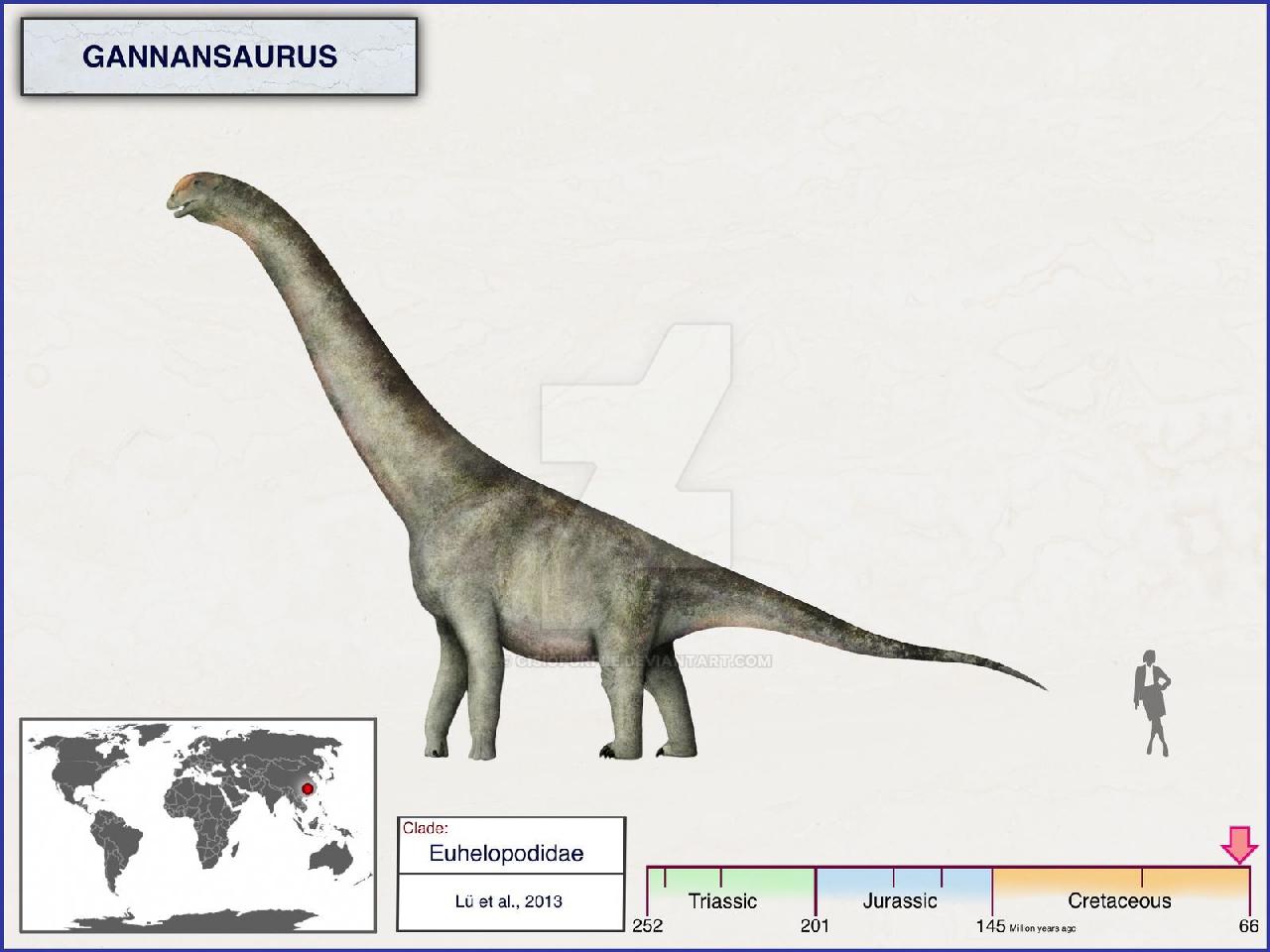 Gannansaurus