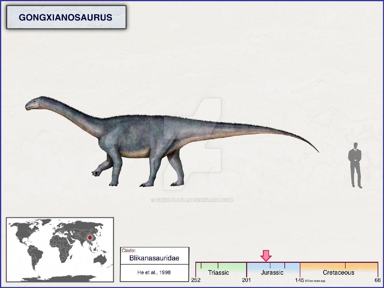 Gongxianosaurus