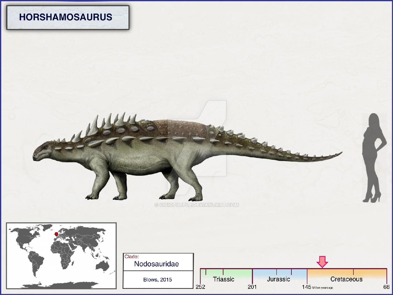 Horshamosaurus, Cretaceous
(Меловой период)