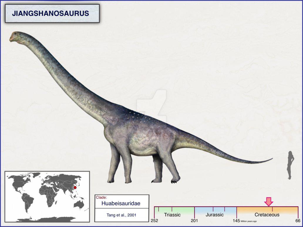 Jiangshanosaurus, Cretaceous
(Меловой период)