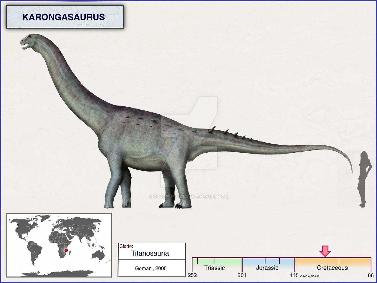 Karongasaurus