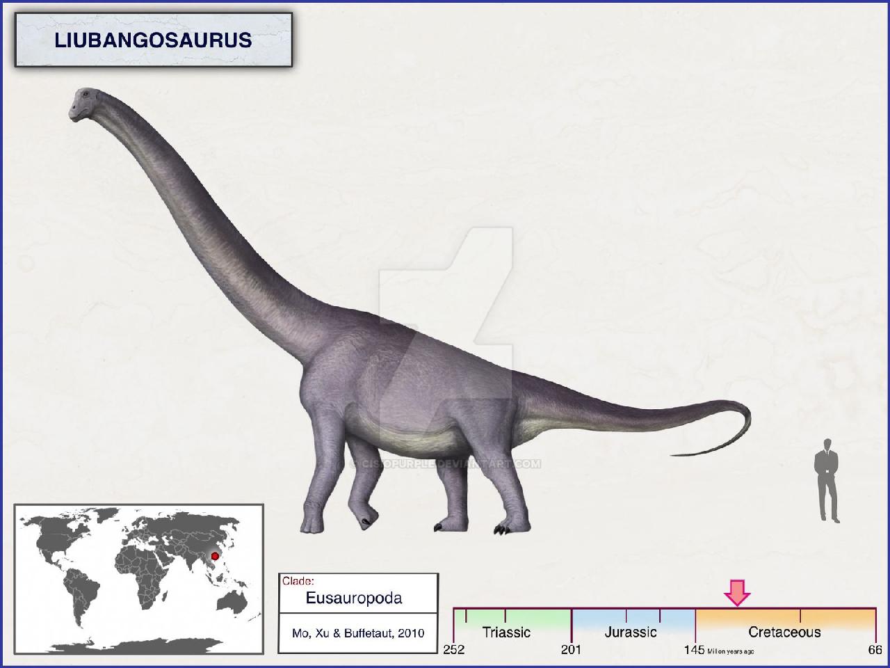 Liubangosaurus, Cretaceous
(Меловой период)