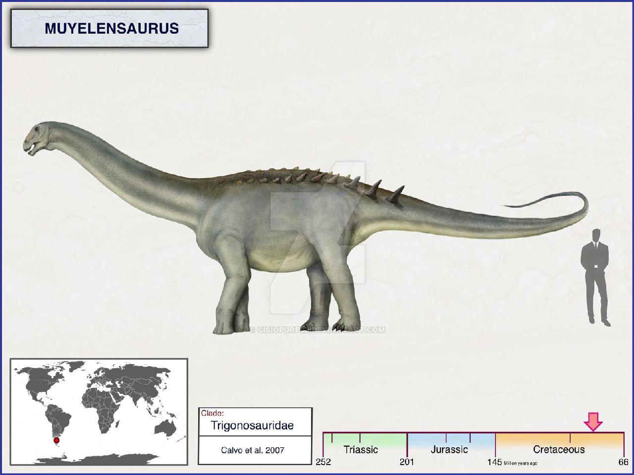 Muyelensaurus, Cretaceous
(Меловой период)