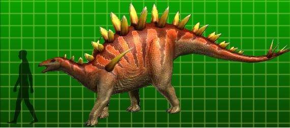 Source. http://dinosaurking.wikia.com/wiki/Tuojiangosaurus. 